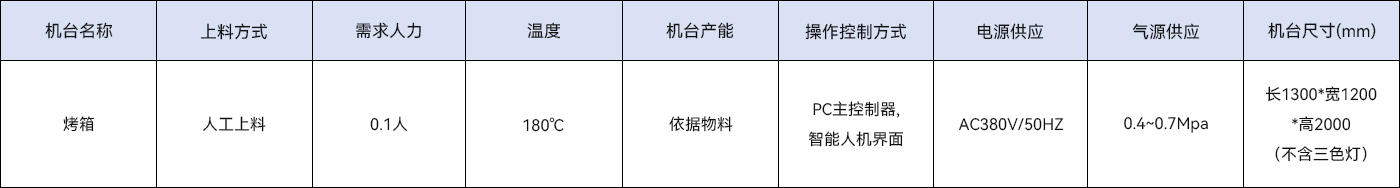 烤箱.jpg
