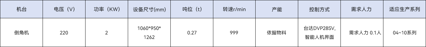 倒角机.jpg