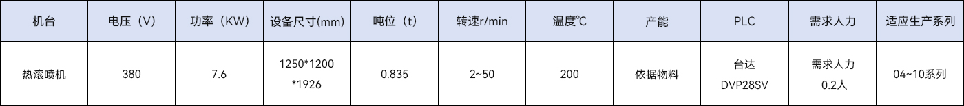 滚喷机.jpg