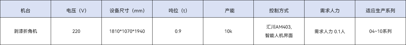 剥漆折角机.jpg