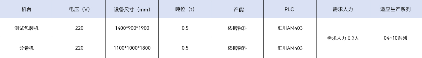 测试包装+分卷机.jpg