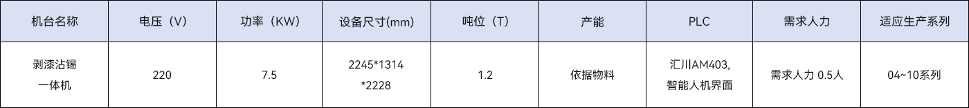 剥漆沾锡一体机.jpg